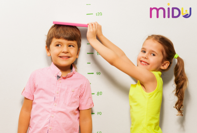 Chiều cao trung bình của từng tiểu bang tại Mỹ